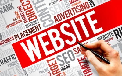 How Much Does A Website Cost For A Small Business