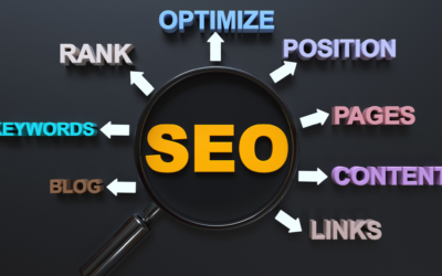 How Do Businesses Use Search Engine Optimisation
