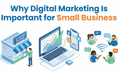 Why Digital Marketing Is Important for Small Business